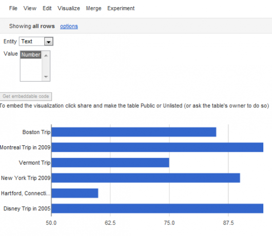 Незабавно визуализирайте данни и информация с Google Fusion Tables fusiontable11