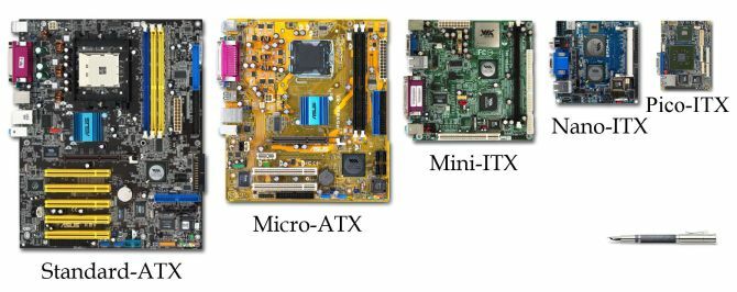 The Ultimate Guide to your PC: Всичко, което искахте да знаете - и още фактори на дънната платка