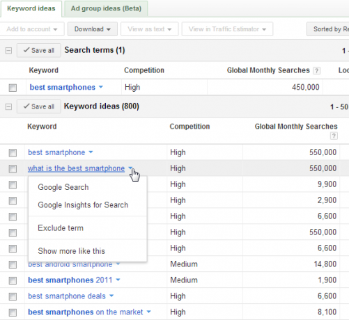 ключови думи adwords4