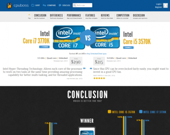 най-евтино CPU