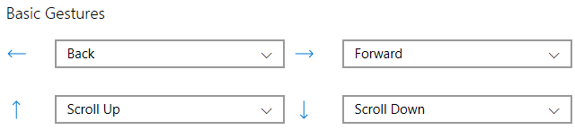 Edge Basic жестове на мишката