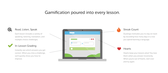 Duolingo-gamification