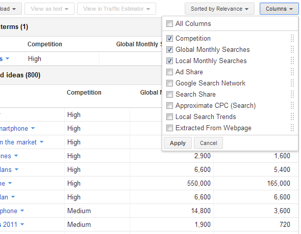 ключови думи adwords5