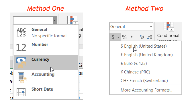 Ръководство за начинаещи за Microsoft Excel
