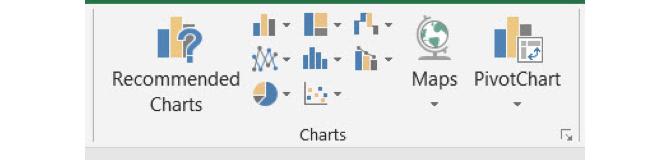 Бутони за диаграми в Excel