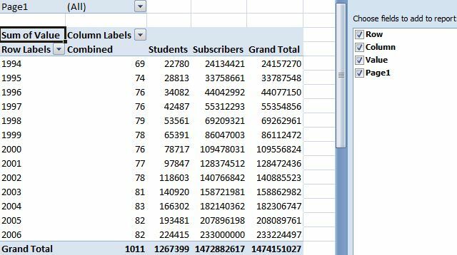 уеб заявки excel11