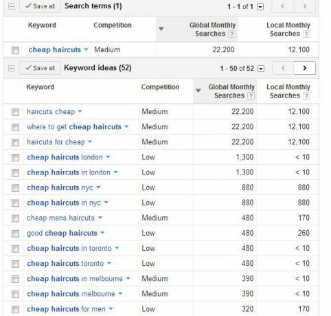 продажба-domains5