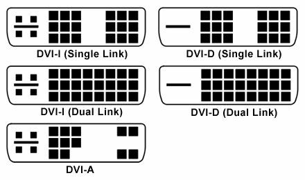 The Ultimate Guide to your PC: Всичко, което искахте да знаете - и още две сравнения на входа