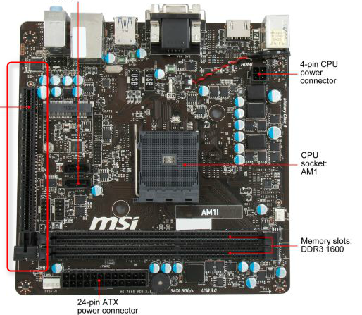 pcie портове, показани от mitx newegg