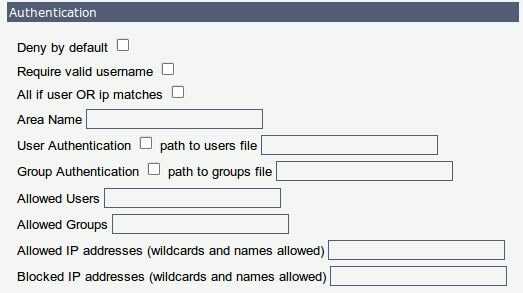 Htaccess удостоверите