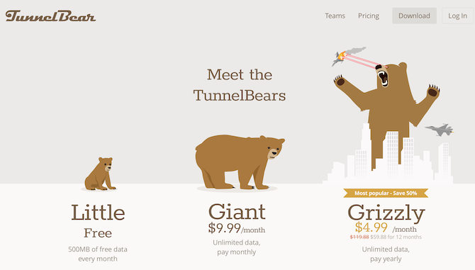 Вашето ръководство за екрана на Международния уеб TunnelBear 670x381