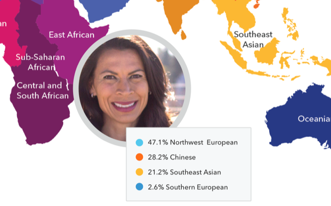 Разбивка по родословие на 23andme