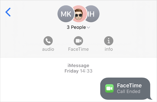 Бутон FaceTime от приложението Съобщения