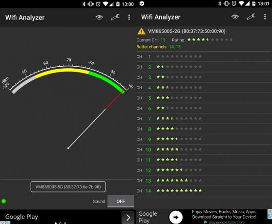 Подобрете вашия Wi-Fi сигнал у дома и извън с помощта на тези приложения за Android Wi Fi анализатор два