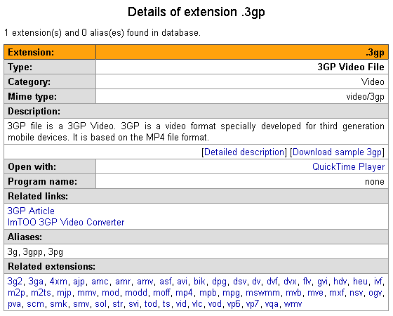 идентифицира неизвестен тип файл