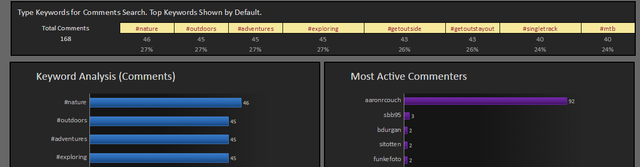 8.6 SimplyMeasured - Доклад 5 - коментари