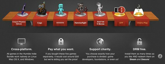 Платете това, което искате (отново) за третия Humble Indie Software Bundle [Новини] humbindie2