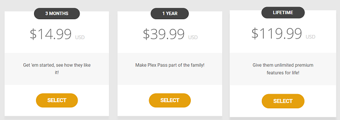 е plex pass струва ли парите