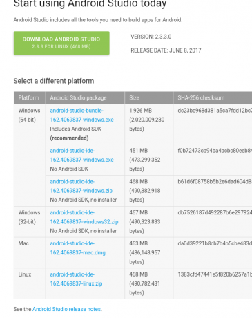 android версии sdk изтегляне