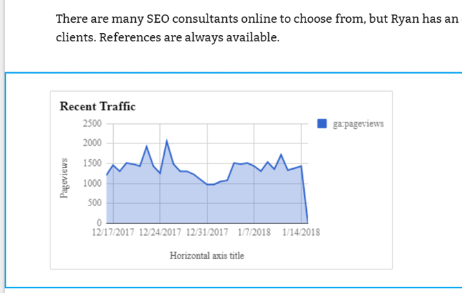 Направете своя собствена безплатна многофункционална уеб страница с Google сайтове google13