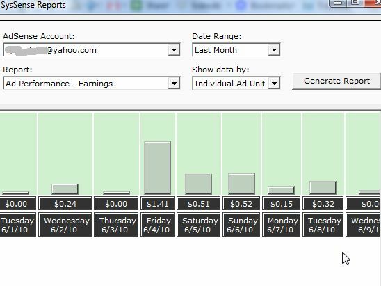 проследяване на кликвания в AdSense