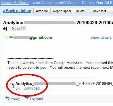 Как да накарате Google Analytics да работи за вас с имейл отчети auto71