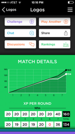 QuizUp4