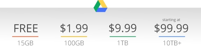 Google-Drive-Цена-Cut