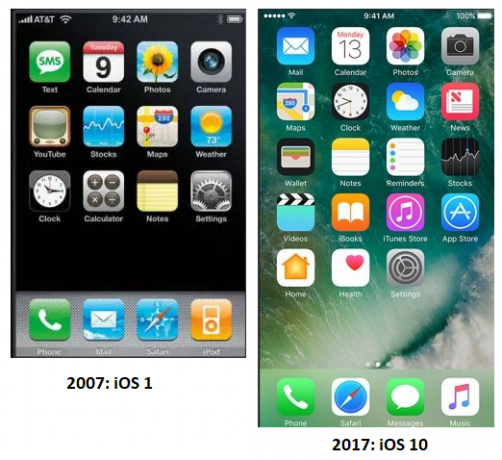 ios 1 до ios 10