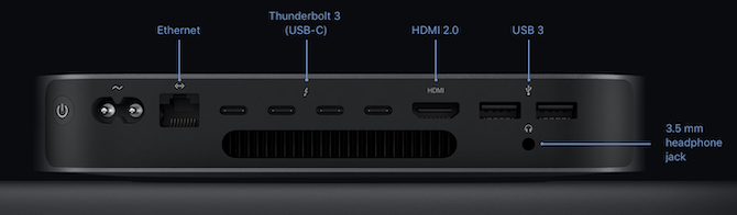 Mac Mini портове