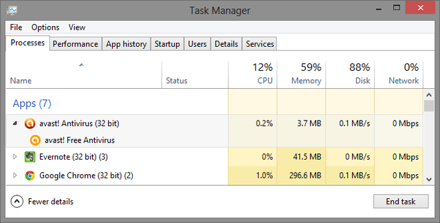 Task manager - avast ресурси