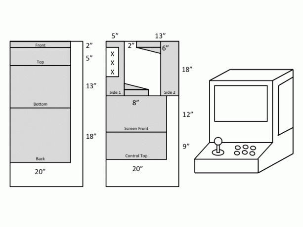 Проект за уикенда: Създайте аркаден кабинет RetroPie с подвижен екран RPi аркадни рисунки