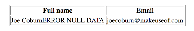 sql конкатенация coalesce