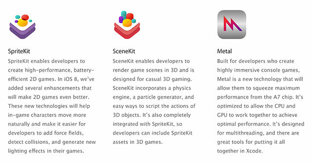 Какво е новото в iOS 8? metaletal