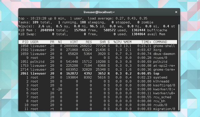 LinuxTaskManager-отгоре