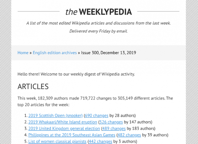 The Weeklypedia е дайджест на бюлетини, в който са изброени статии, които са получили най-много промени в Wikipedia през изминалата седмица, както и нови статии и активни дискусии