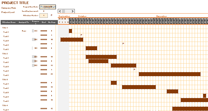 Шаблон на диаграма на Гант за проследяване на напредъка на проекта в Excel.