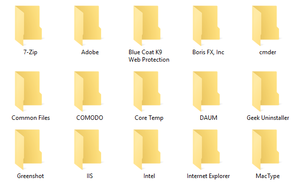 Архивиране 101: Файлове и папки на Windows, които винаги трябва да архивирате Windows 10 програмни файлове