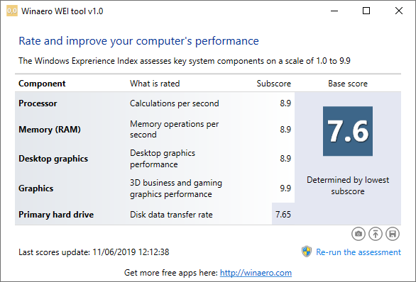 Инструмент за опит на Windows WEI