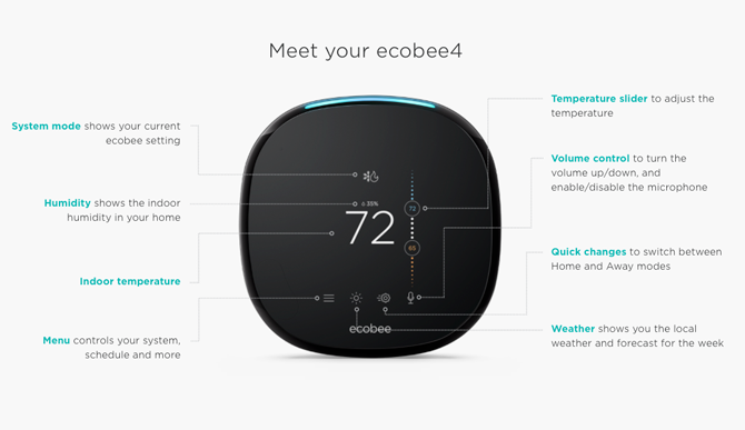 ръководство как да настроите интелигентния термостат ecobee4