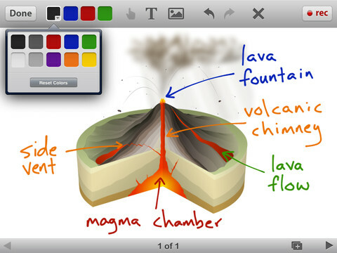 educreations-интерактивна бяла дъска-