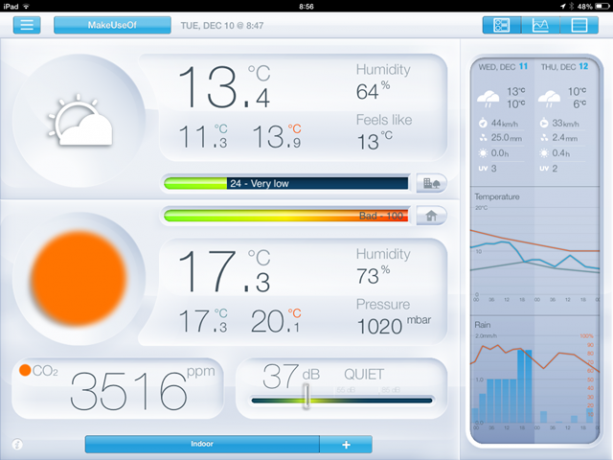 netatmo ап-4