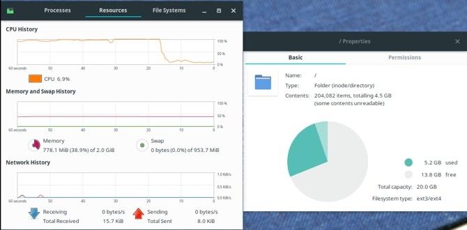 solus linux ресурси