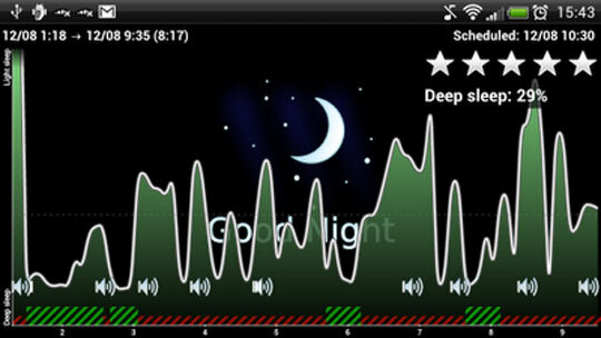 Може ли приложение наистина да ви помогне да спите по-добре? сън графика андроид
