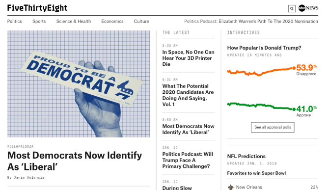 Екранна снимка FiveThirtyEight