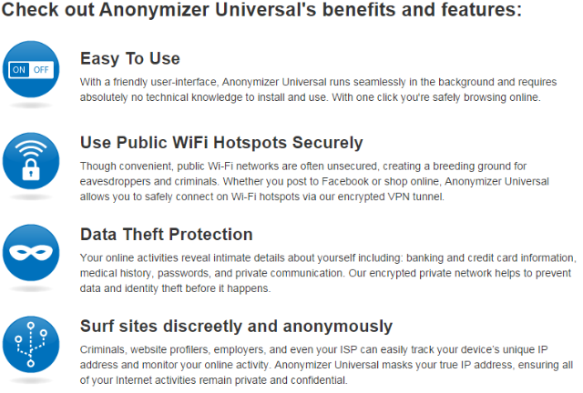 Anonymousmizer Universal 