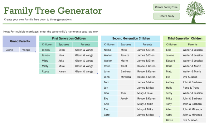 Раздел за генериране на шаблони за семейно дърво -MS Office