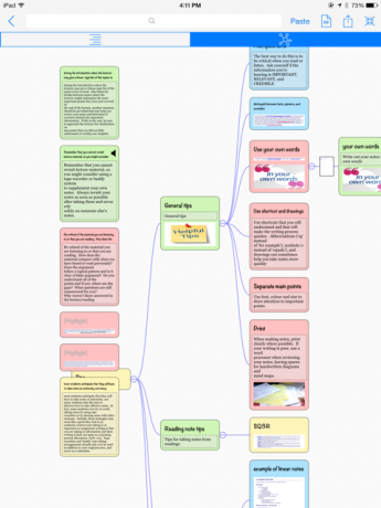 MarginNote mindmap