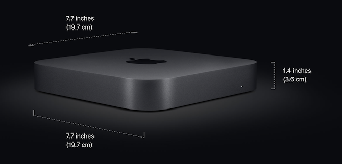 Размери на физическия размер на Mac Mini