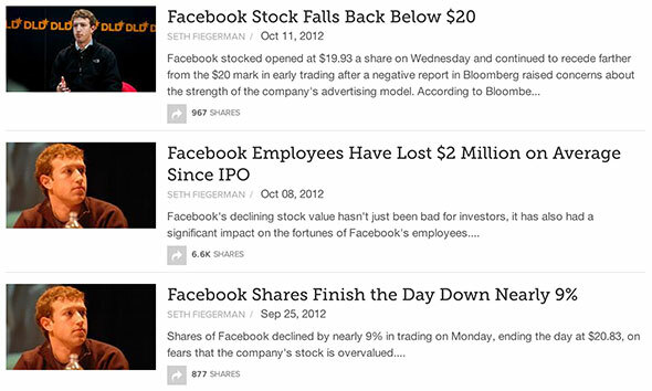 Четирите най-големи технически разочарования от 2012 г. [Мнение] facebook ipo